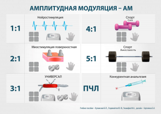 СКЭНАР-1-НТ (исполнение 01)  в Орске купить Нейродэнс ПКМ официальный сайт - denasdevice.ru 